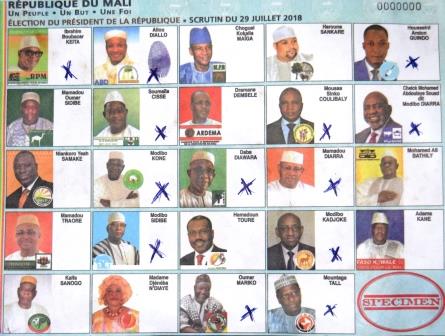 Candidat-élection-présidentielle-Mali-juillet-2018 - Copie