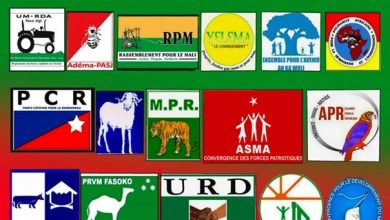 collection d'image des partis politiques
